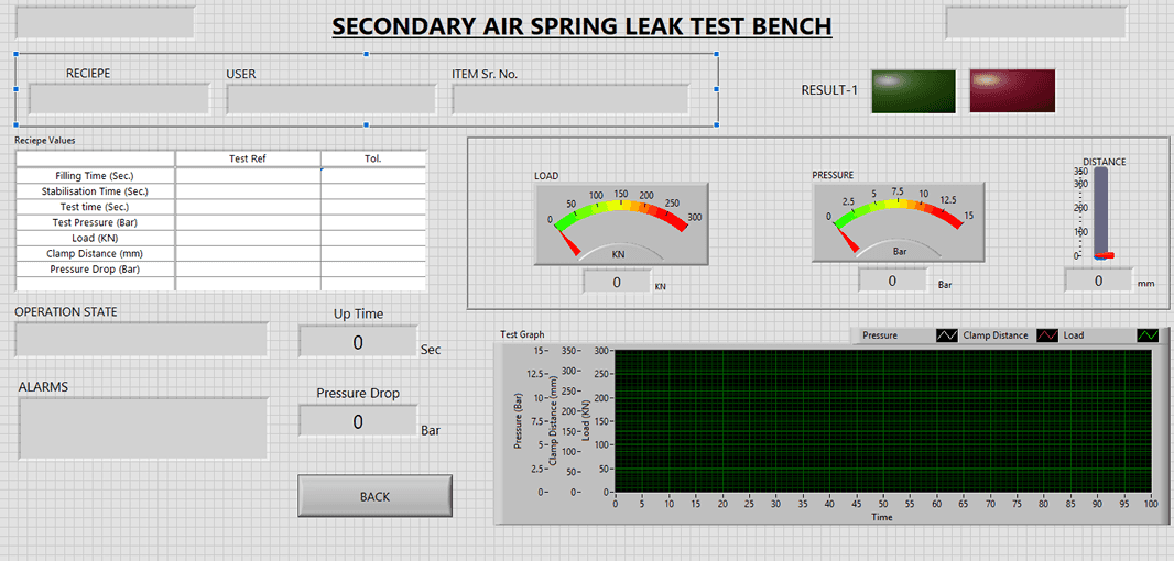Suspention Ballon Leak Test and Pressure Test Bench